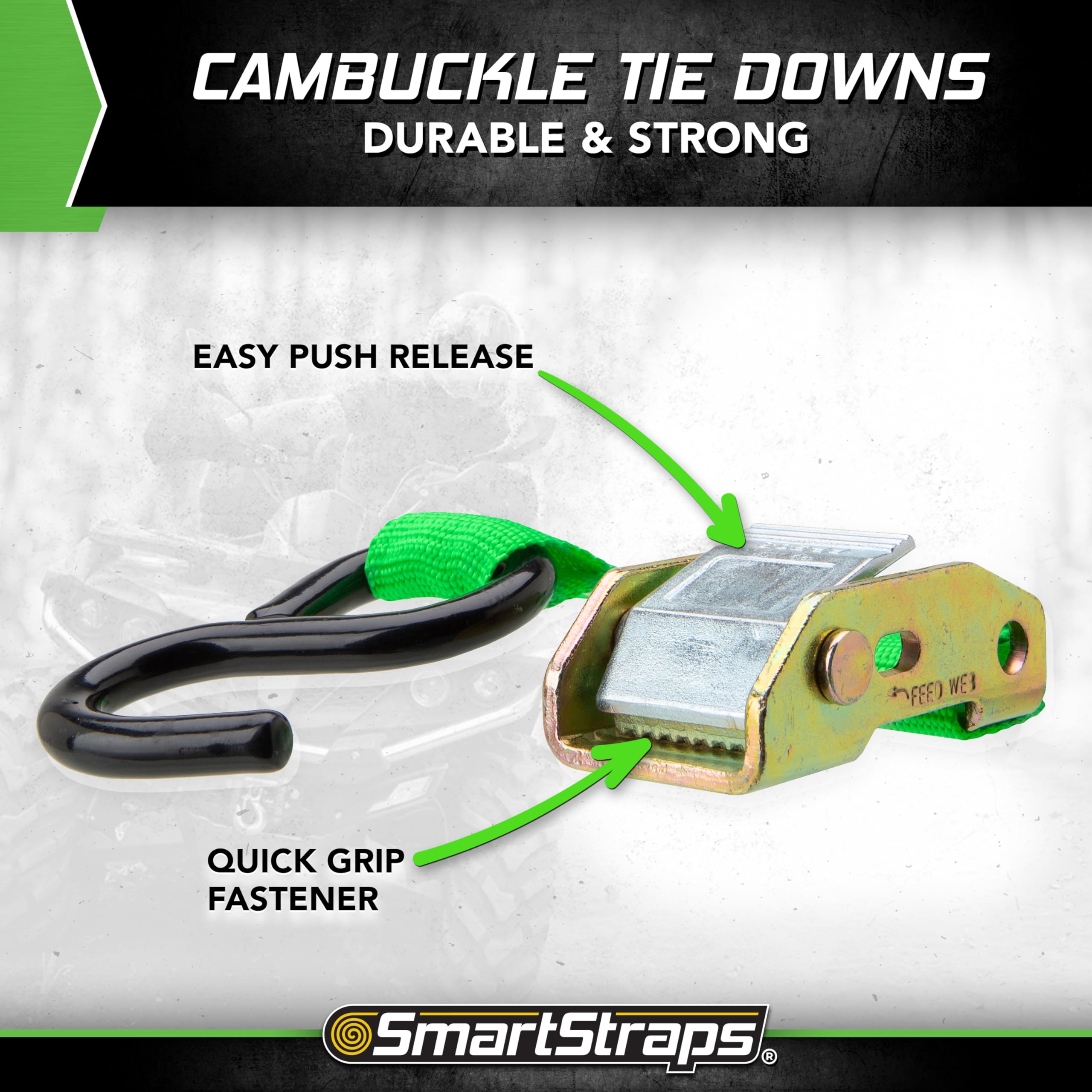 SMARTSTRAPS webbing detail showing SmartWeb abrasion resistance and durability