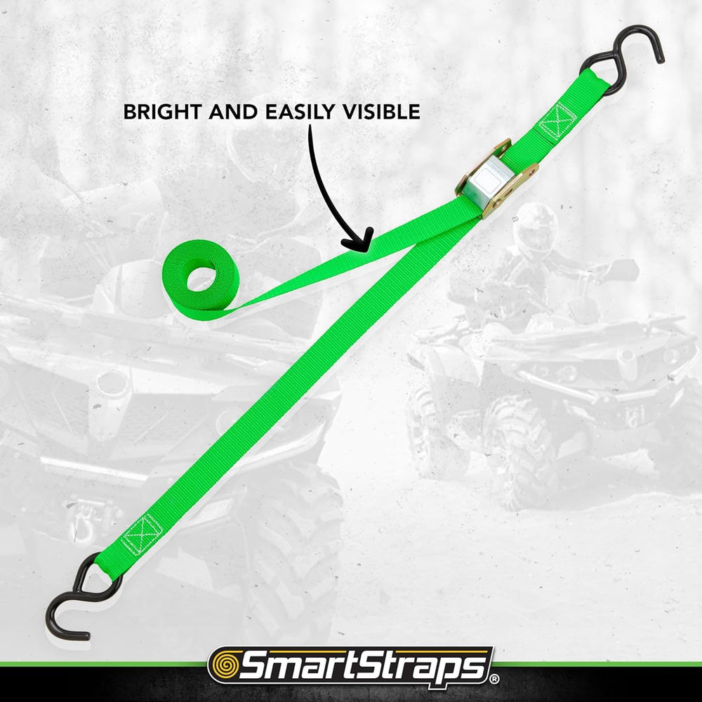 SMARTSTRAPS high-visibility webbing texture demonstrating abrasion resistance
