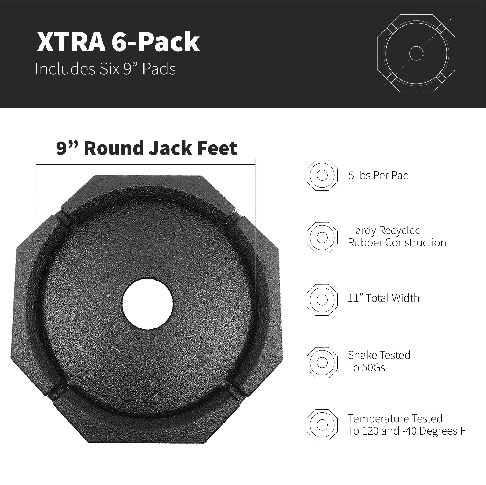 SnapPad Xtra close-up texture highlighting rugged rubber and grip