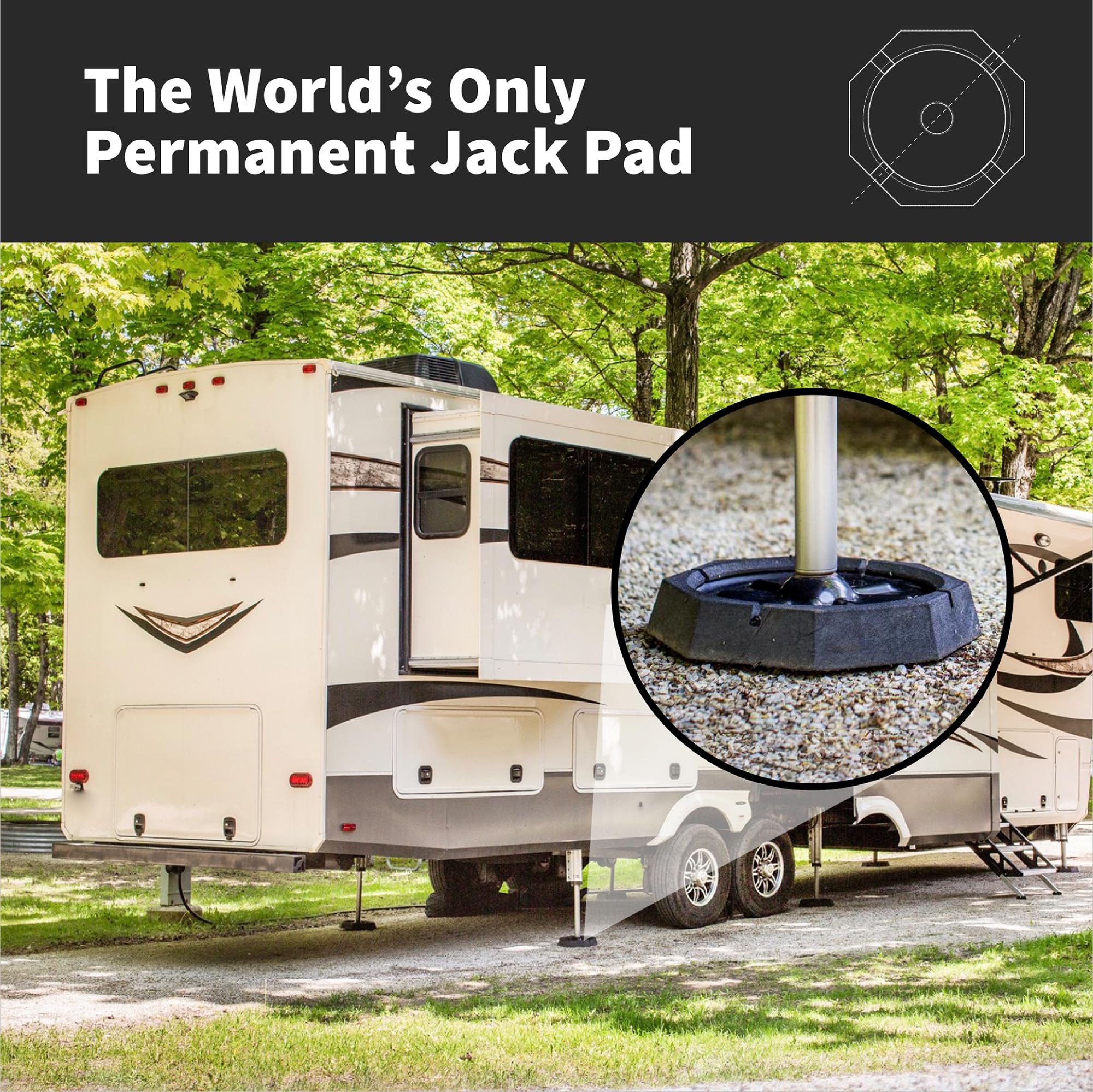 SnapPad at campsite under RV jack illustrating reduced sinking and vibration