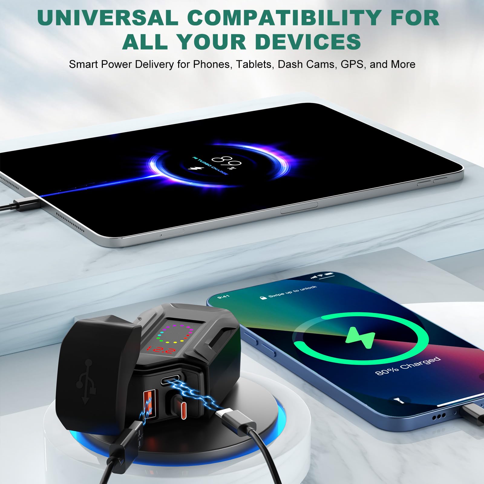 SOBMOTO charger beside a wrench showing compact scale and easy installation
