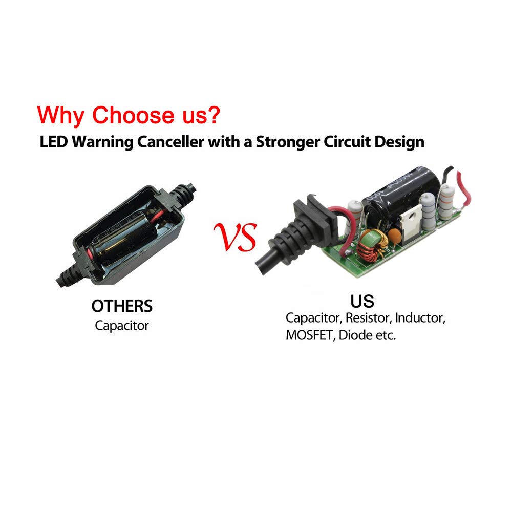 SOCAL-LED LIGHTING size comparison next to a hand to show compact, easy-fit form