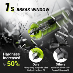 SodaRide angled view of recessed seat belt cutter demonstrating one-hand safety