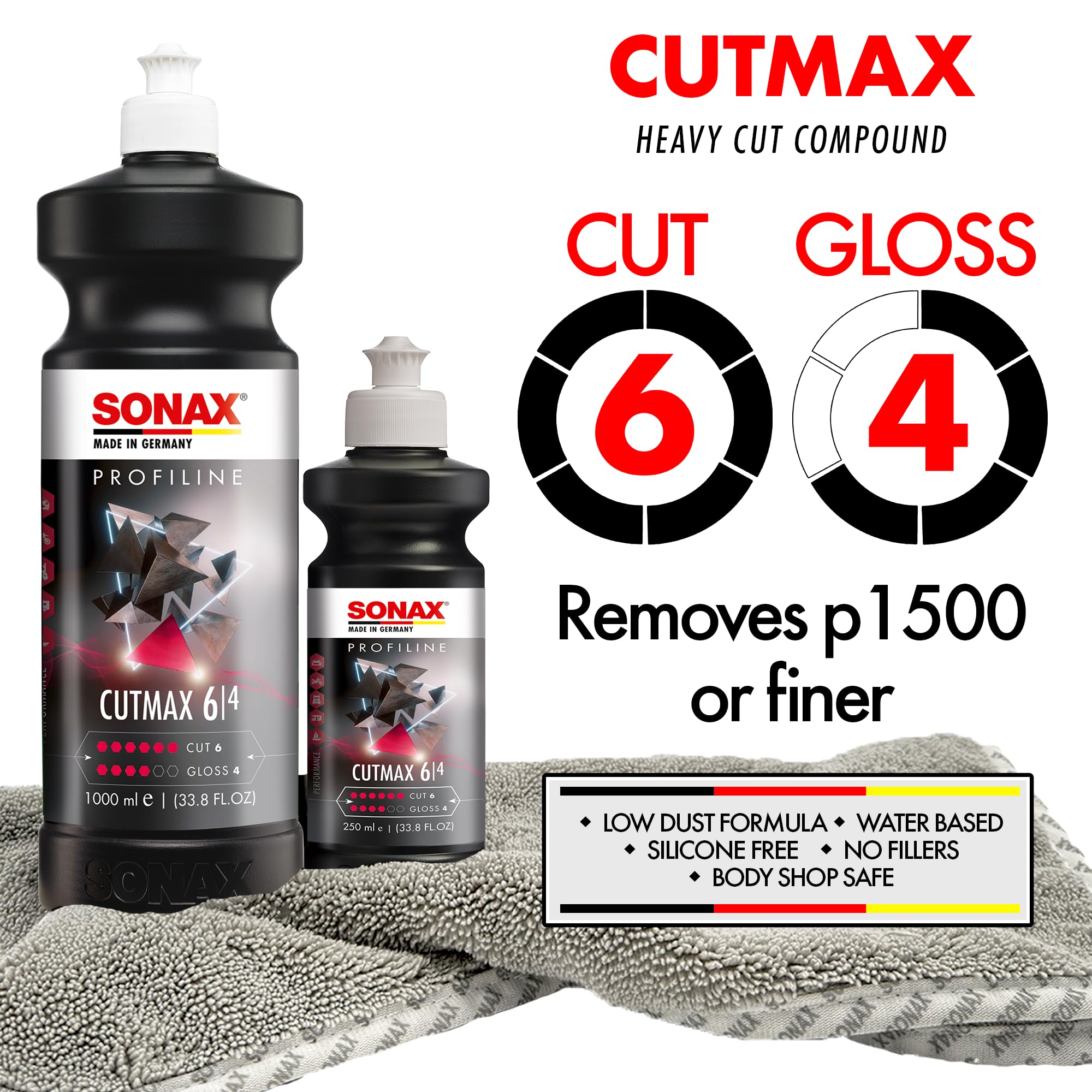 SONAX CutMax paste texture close-up showing creamy, water-based formula