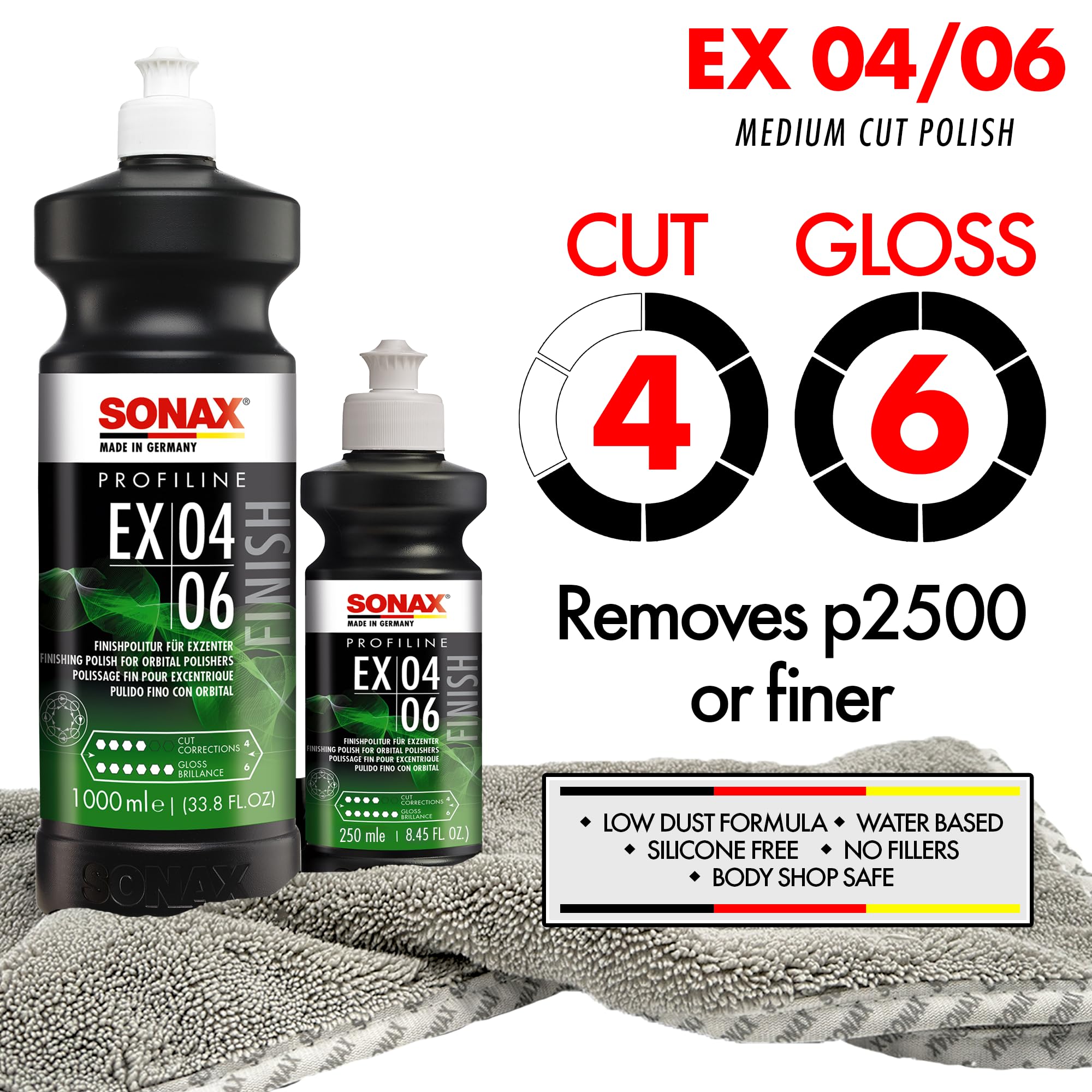 SONAX polish texture pouring from bottle showing smooth consistency and easy spreading