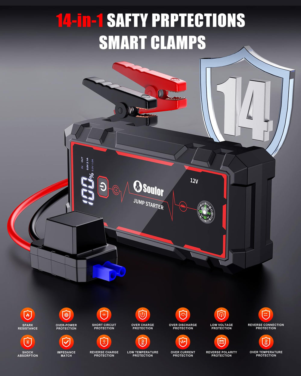 Soulor USB ports with charging cable demonstrating fast emergency device charging