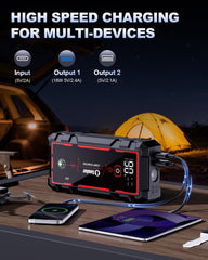 Soulor USB ports close-up highlighting fast-charge USB-C convenience
