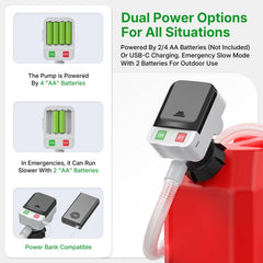 sowhat set of four can adapters showing universal fit advantage