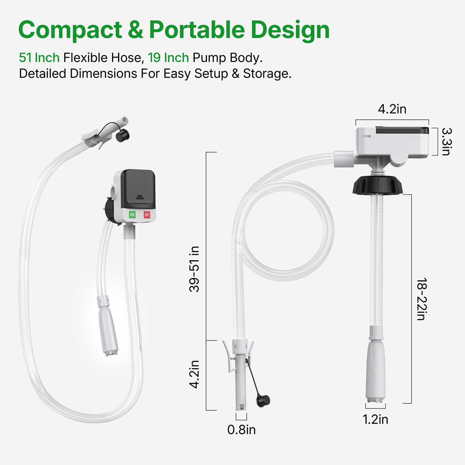 sowhat pump beside AA batteries showing battery-powered portability