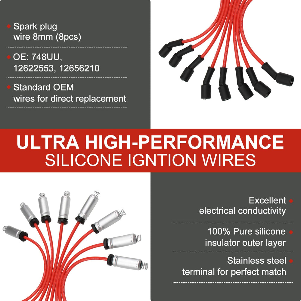SPARKWHIZ coil polyester wrap detail demonstrating heat resistance