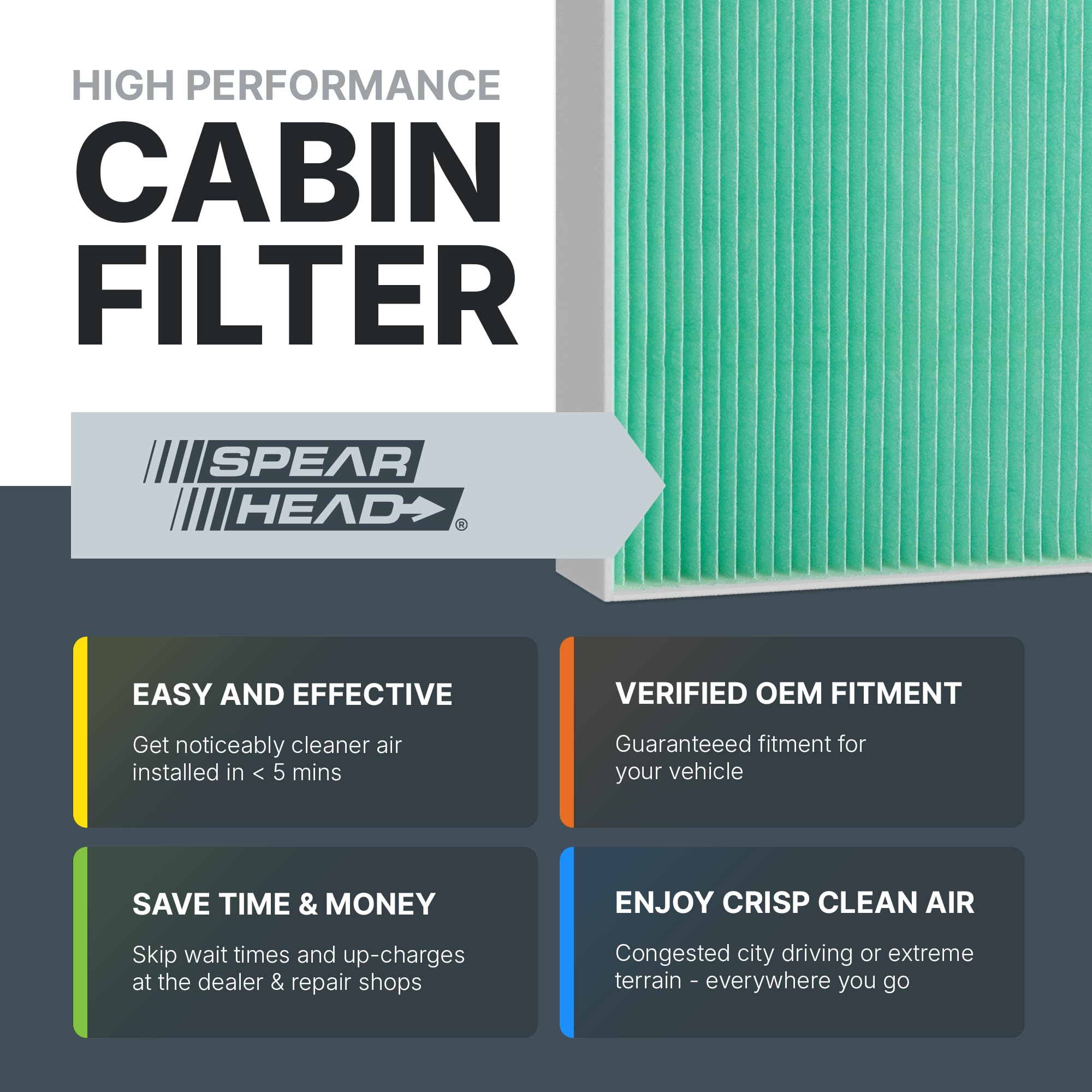 SPEARHEAD side seal detail displaying gasket fit for reliable airflow control and fitment