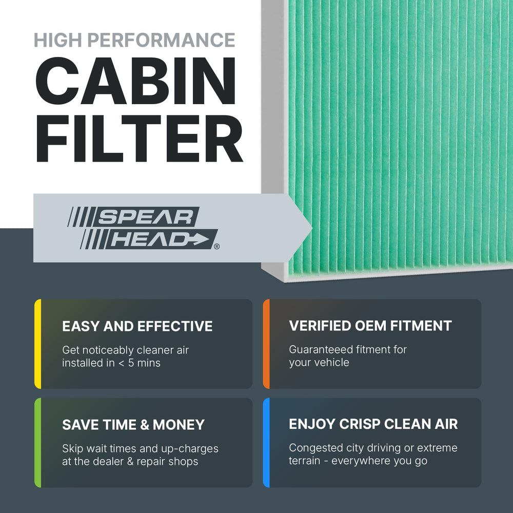 SPEARHEAD side seal detail displaying gasket fit for reliable airflow control and fitment