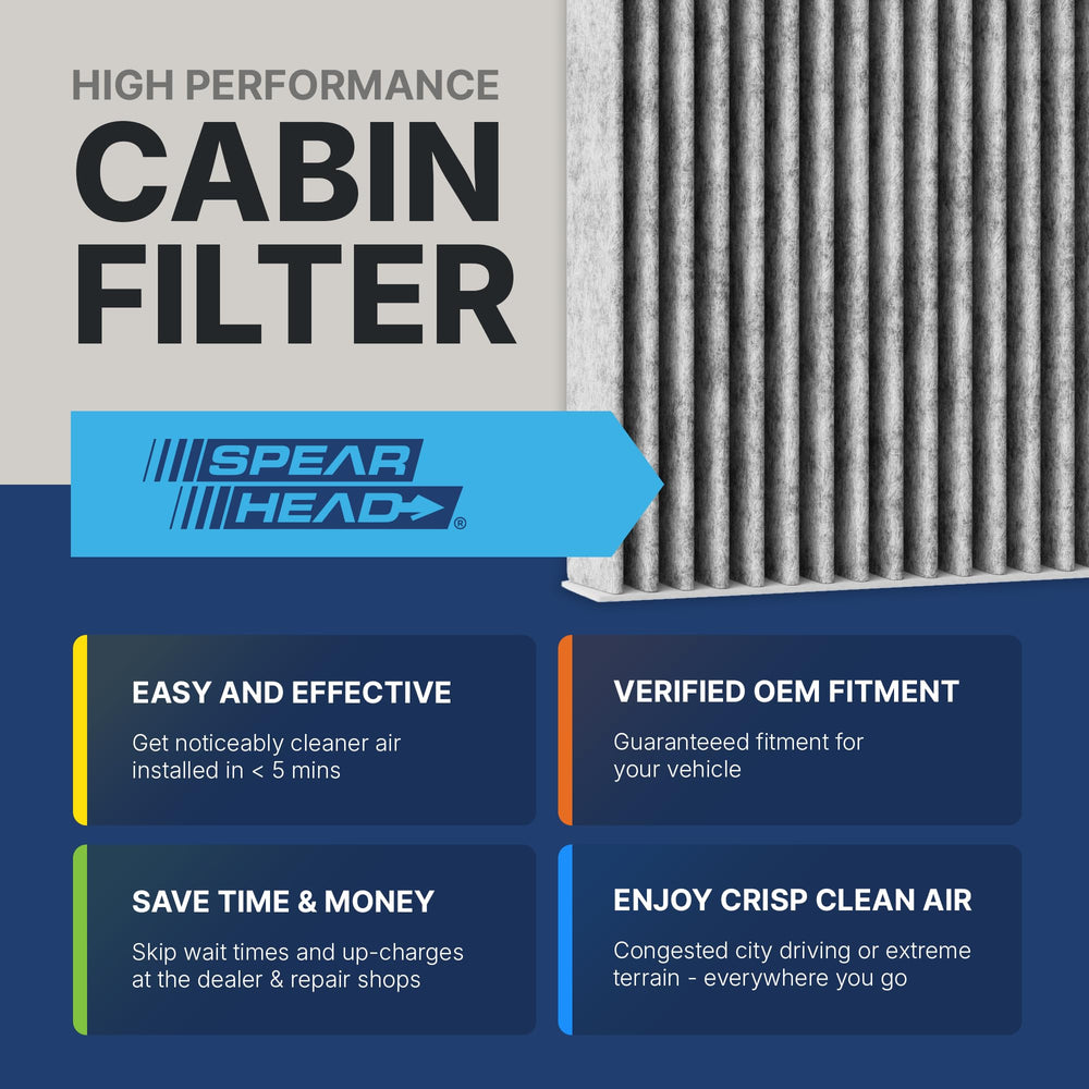 SPEARHEAD activated carbon layer showing odor adsorption benefit