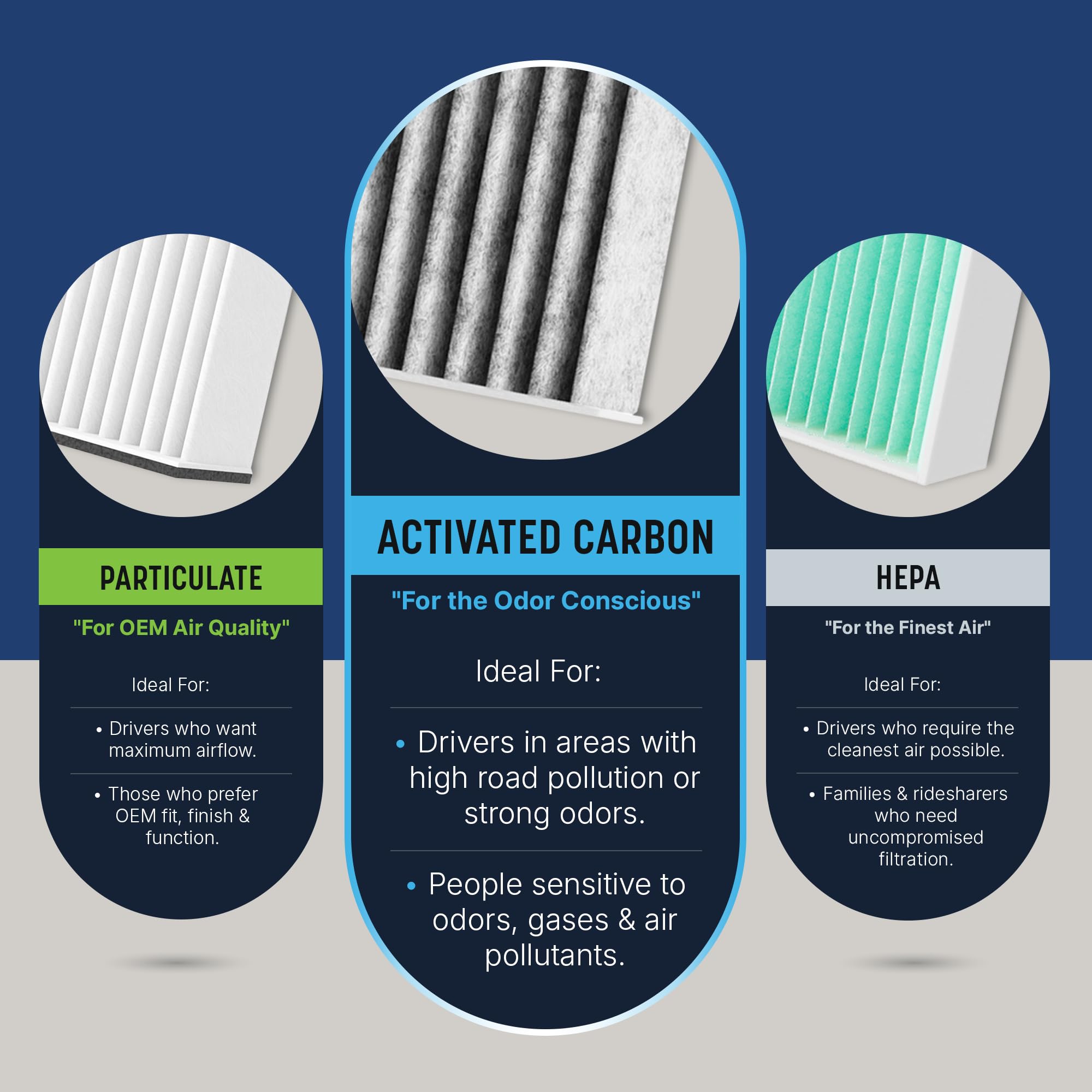 SPEARHEAD BE-936 label and specs highlighting coconut shell carbon