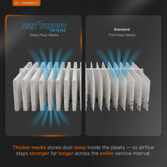 SPEARHEAD filter held in hand showing scale for quick fit confirmation benefit