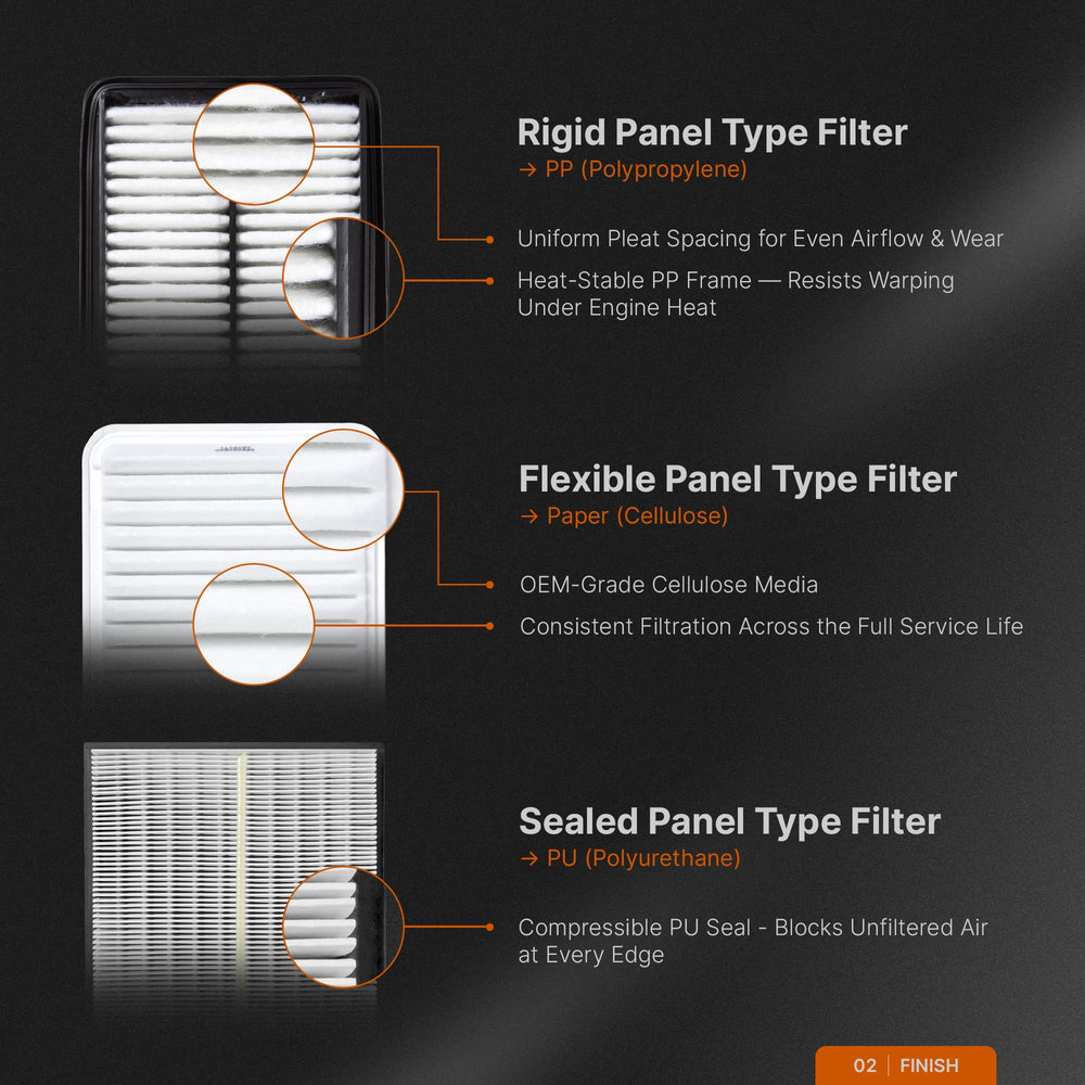 SPEARHEAD MT-943 installed in airbox demonstrating simple DIY installation benefit