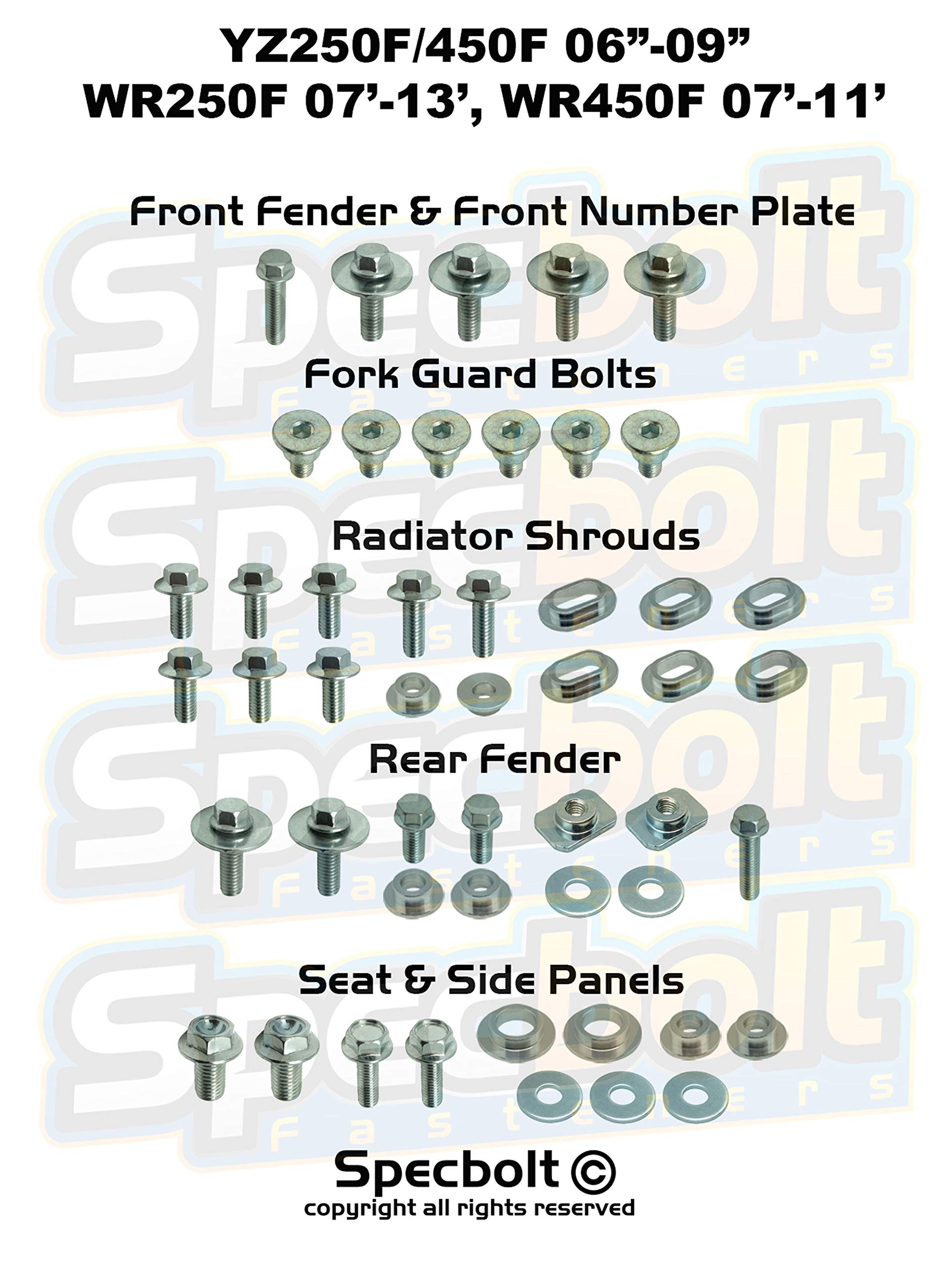 Specbolt instructions and labeled contents flat lay simplifying installation
