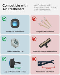 Spigen adapter installed in Tesla Model Y vent improving scent circulation