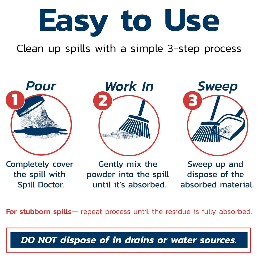 Spill Doctor cleaning pet accident demonstrating non-toxic formula and fast removal benefit