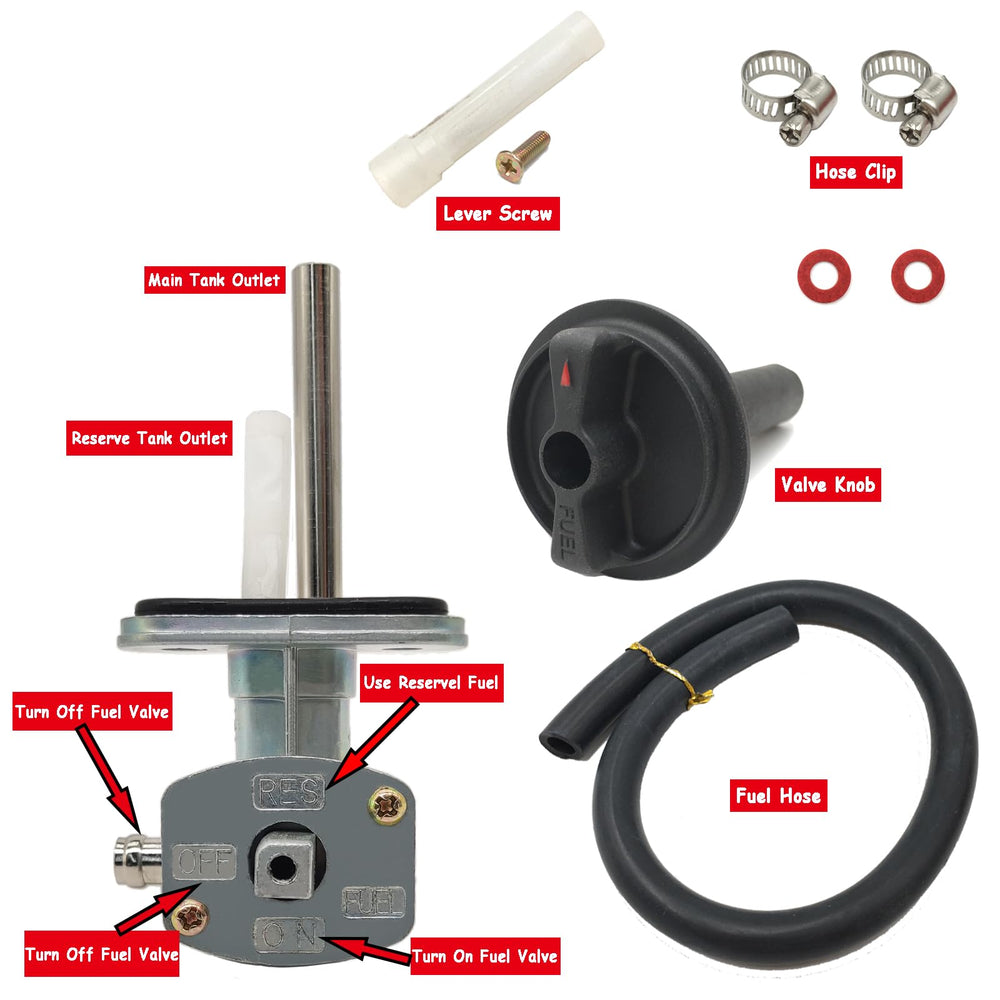 SPNUVR packaged kit contents showing all parts for complete replacement