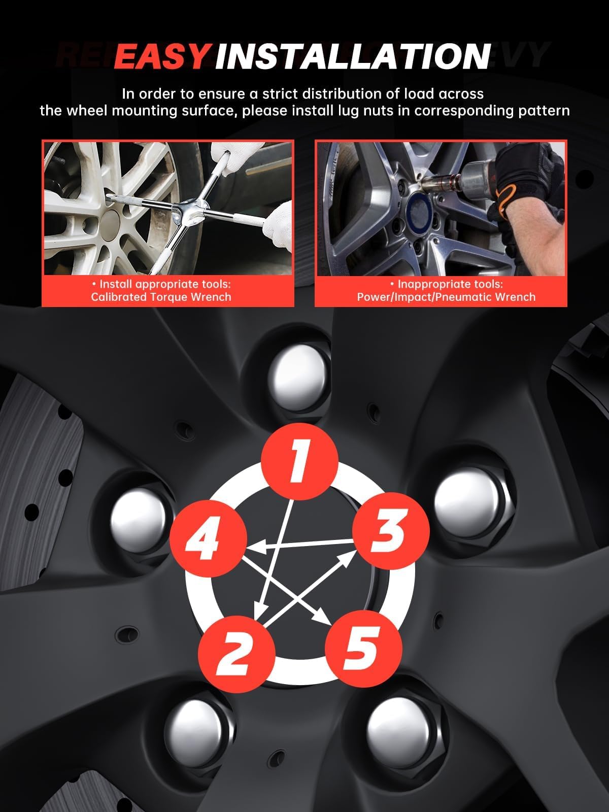 Sposuit lug nut with 19mm socket showing easy installation