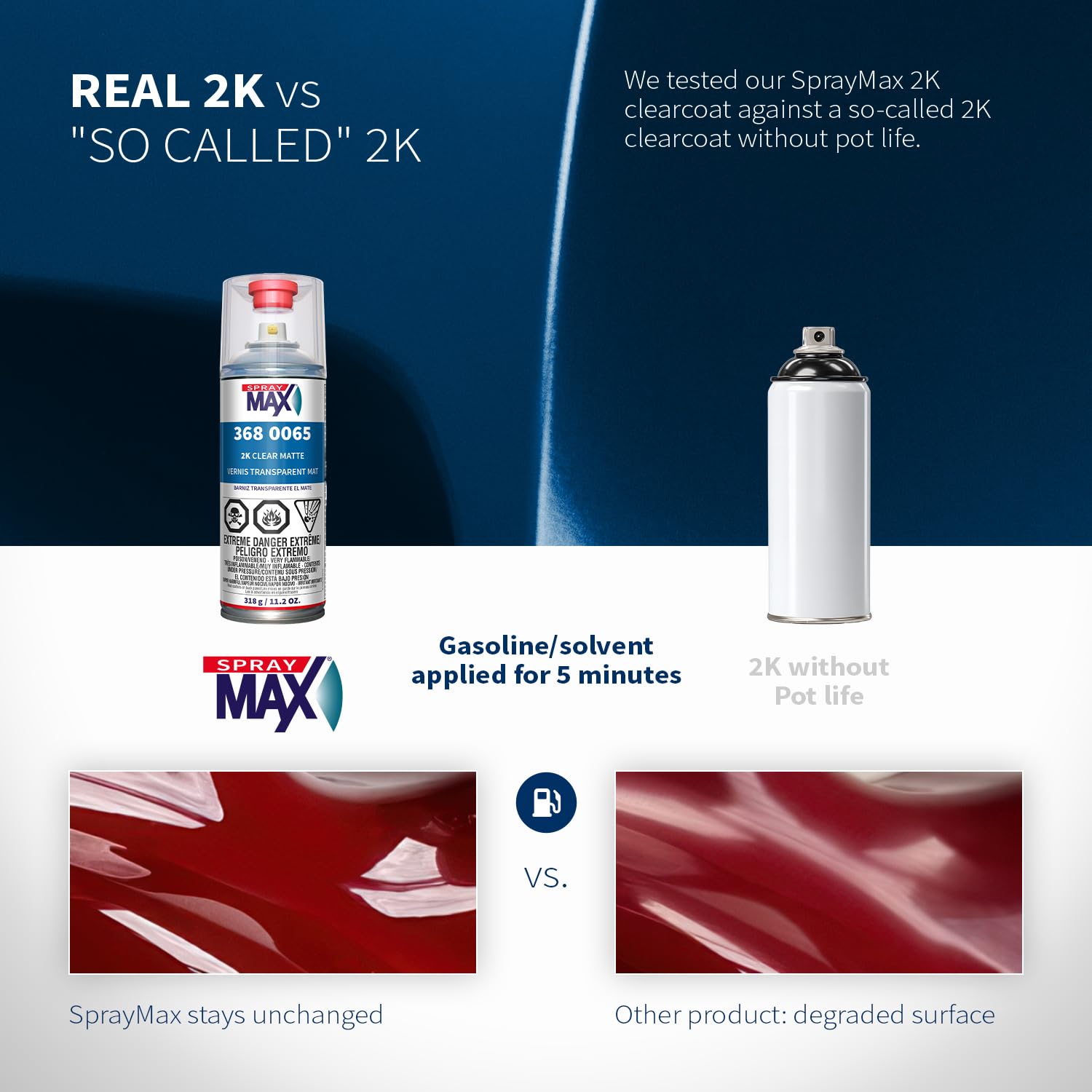 SprayMax matte clear applied on panel highlighting smooth uniform protection