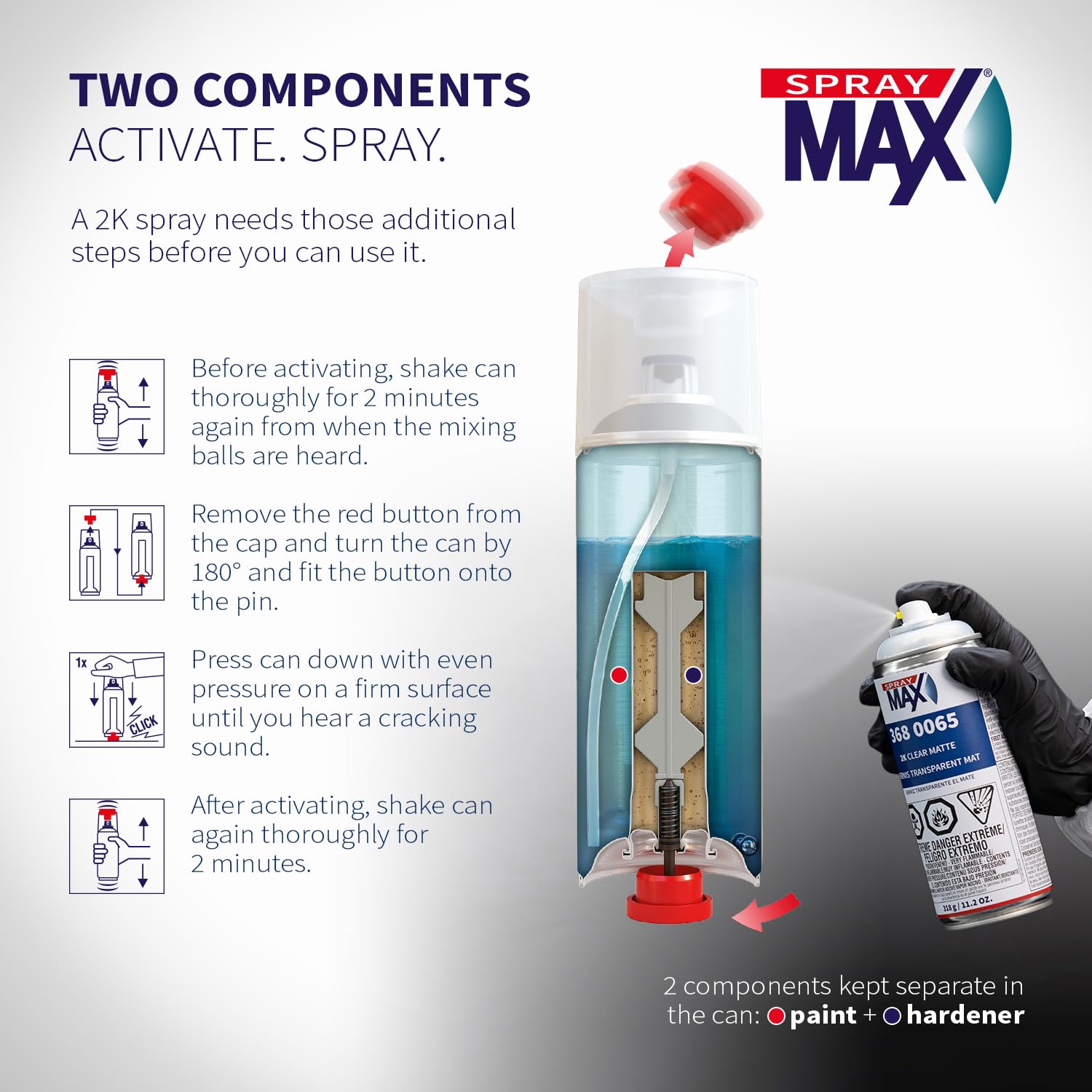 SprayMax matte clear spray pattern demonstrating even, non-run application