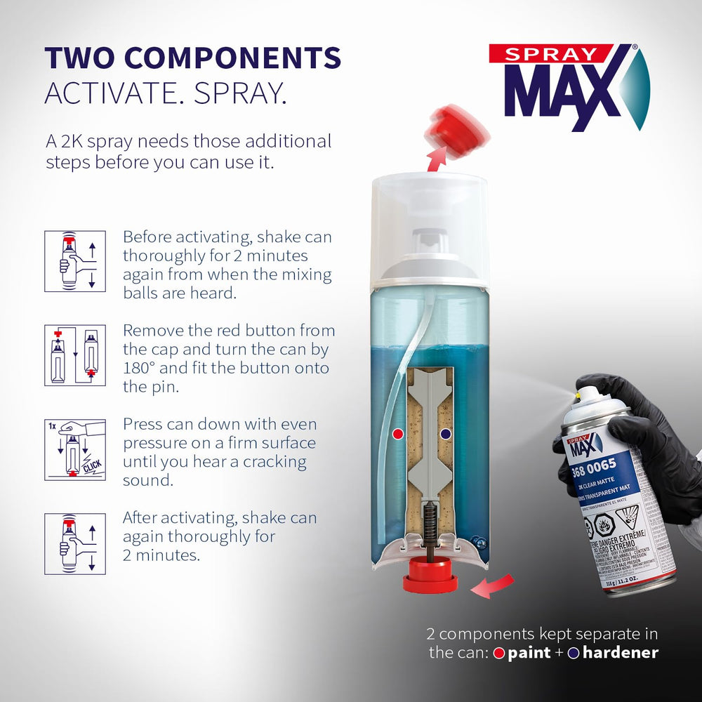 SprayMax matte clear spray pattern demonstrating even, non-run application