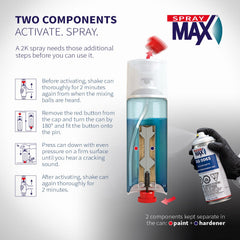 SprayMax matte clear spray pattern demonstrating even, non-run application