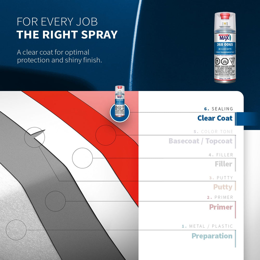 SprayMax matte clear texture close-up showing consistent flat finish