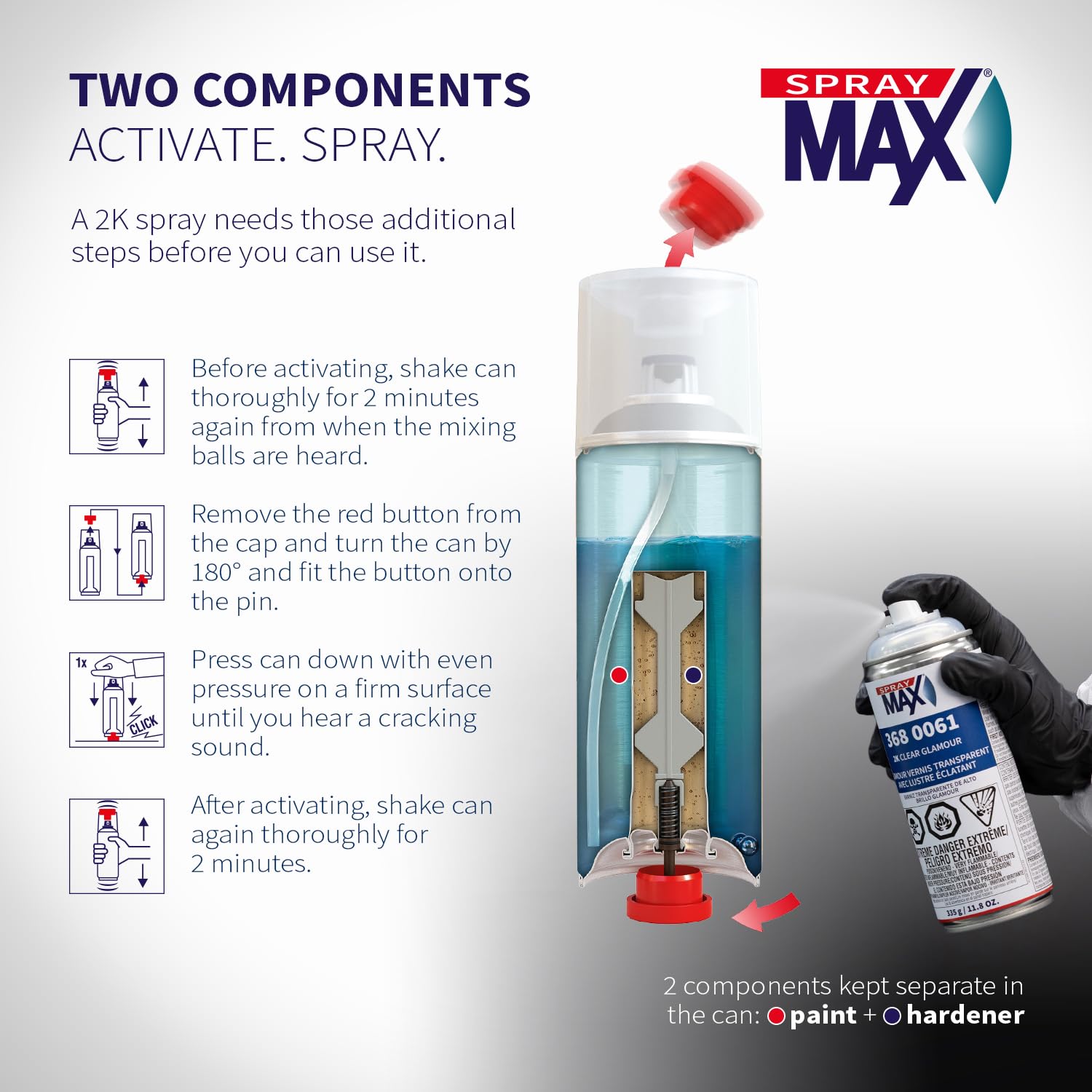 SprayMax spray pattern fan demonstrating even atomization for high-gloss leveling