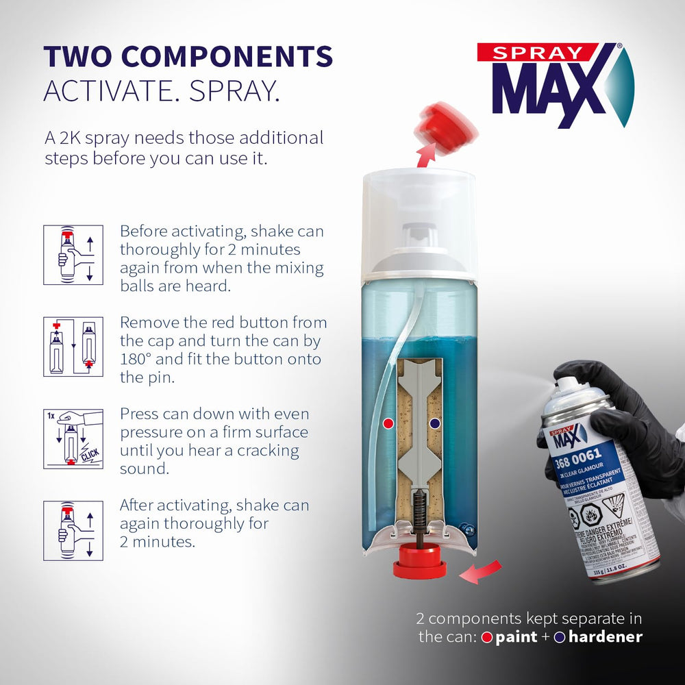 SprayMax spray pattern fan demonstrating even atomization for high-gloss leveling