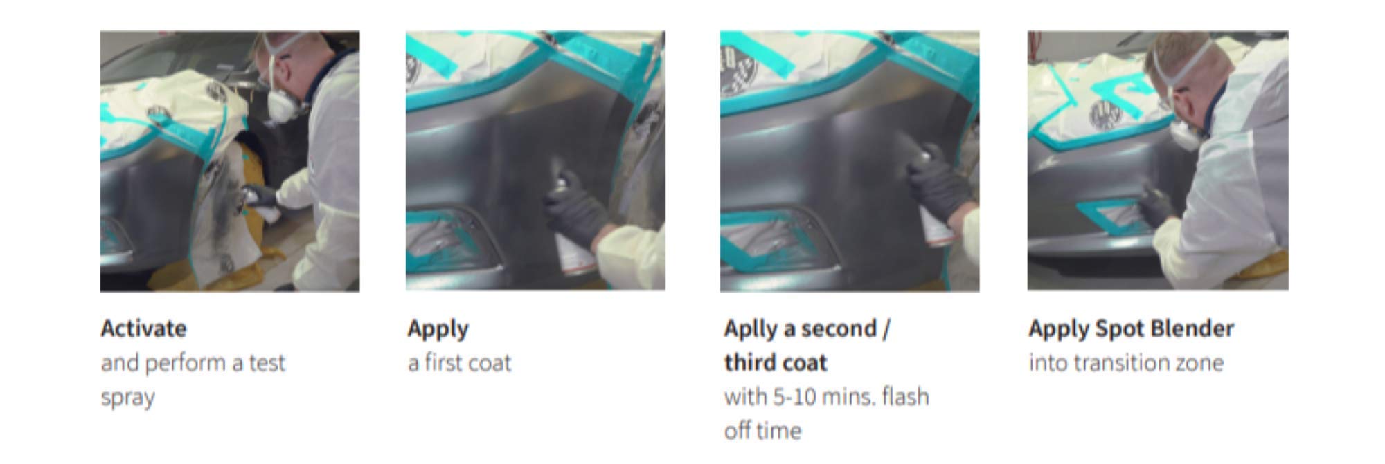 SprayMax being sprayed on a motorcycle demonstrating fast professional results