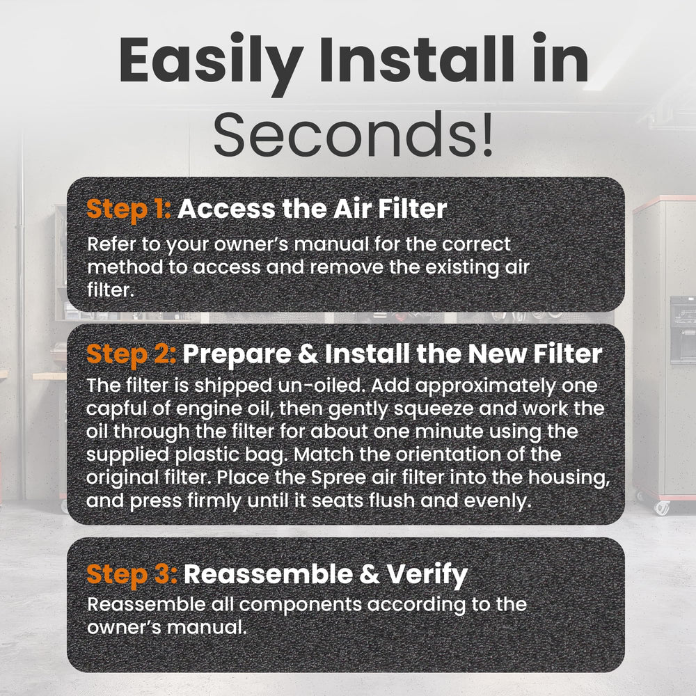 Spree filter flange and seal close-up highlighting leak-free sealing benefit