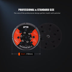 SPTA close-up of hook and loop face demonstrating secure pad grip for fast pad changes