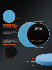 SPTA foam pad close-up texture demonstrating airflow and reduced heat benefits
