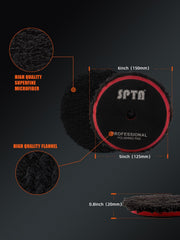 SPTA microfiber close-up highlights superfine fibers for efficient cutting