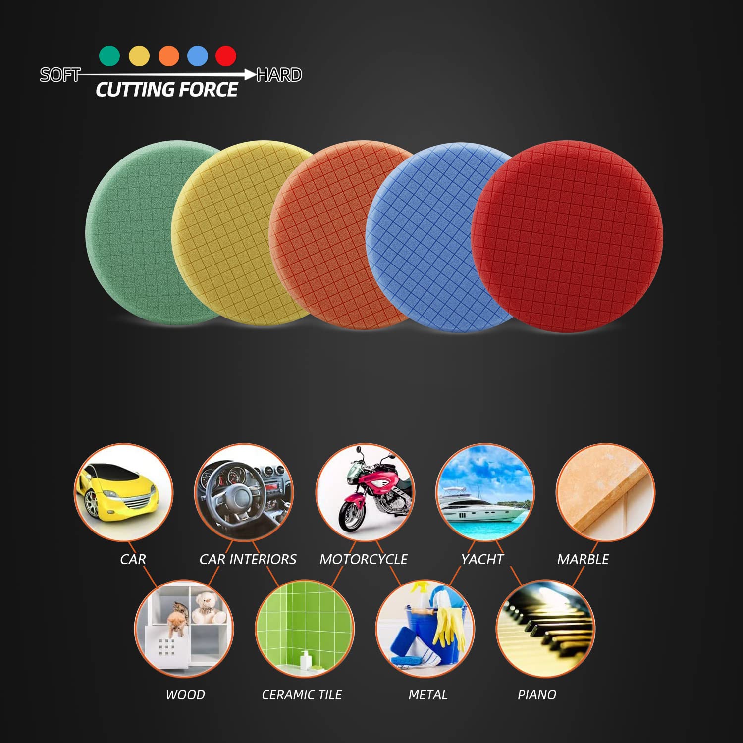 SPTA pad foam cutaway showing layered construction for heat dissipation
