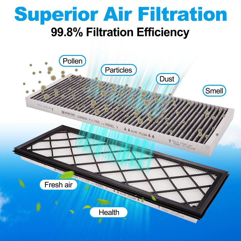 Spurtar activated carbon core visible layer absorbing odors and gases effectively