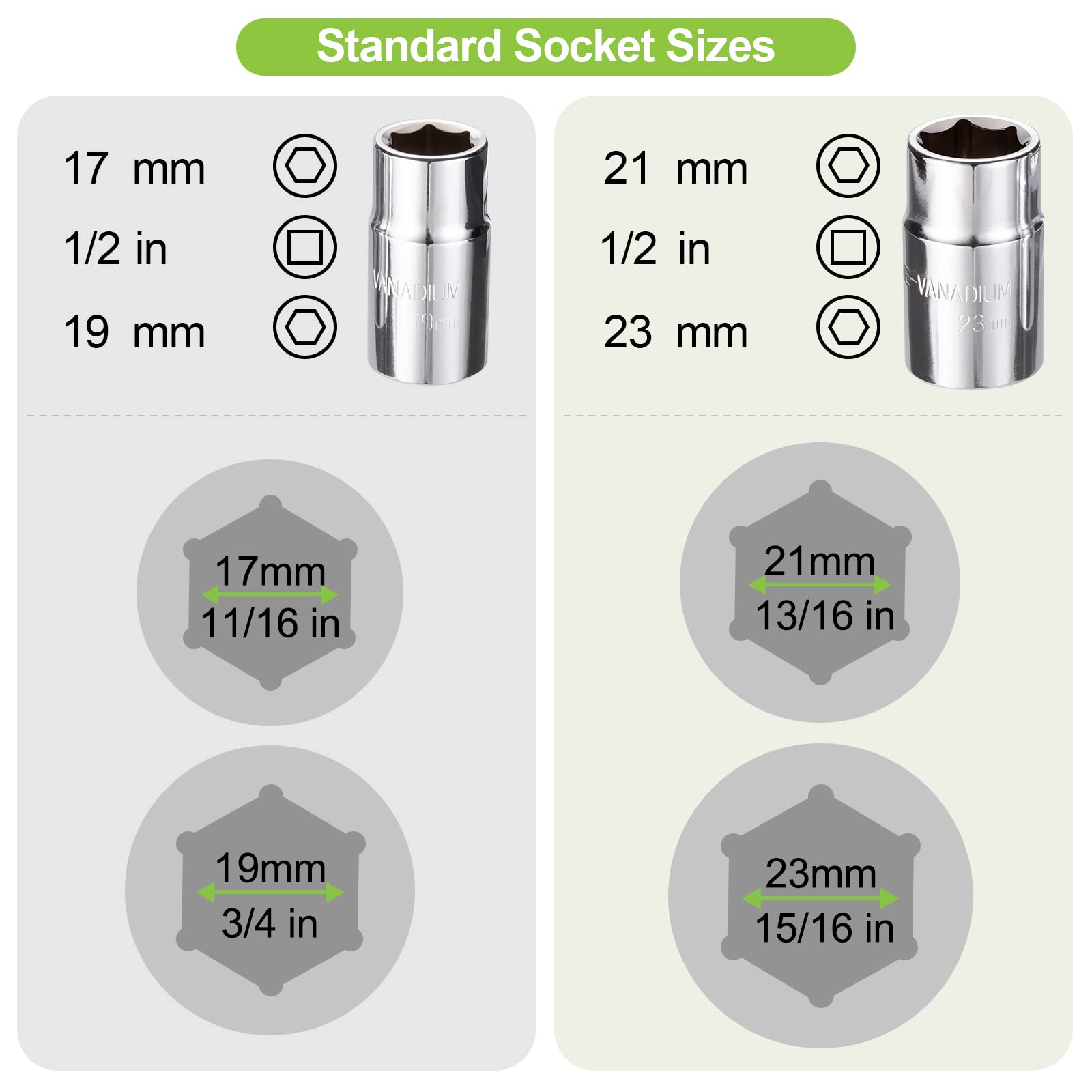 Spurtar canvas pouch with wrench stored for organized portability