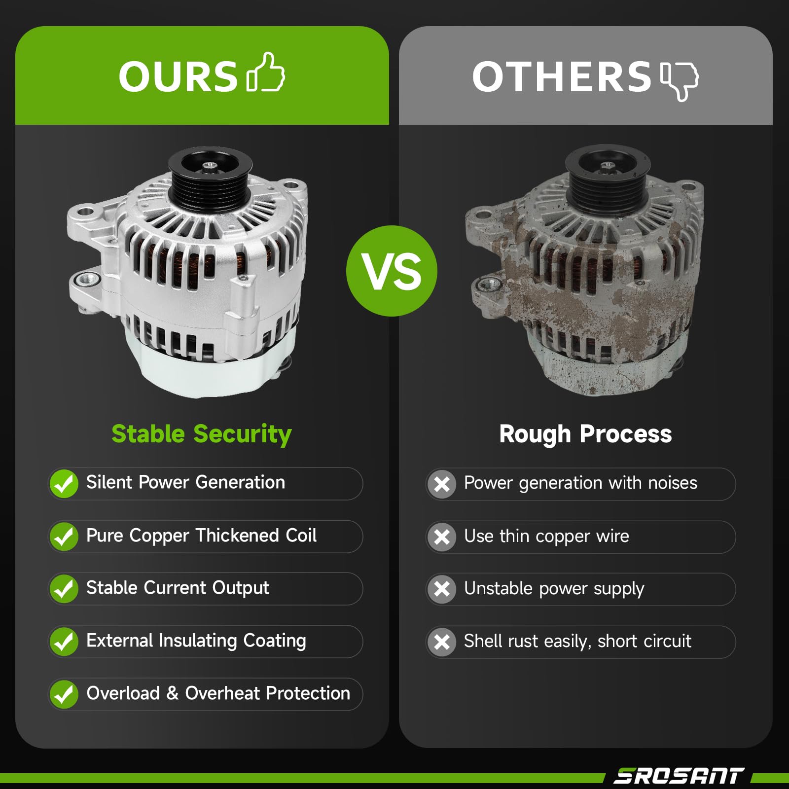 srosant alternator installed in garage scene illustrating professional-fit outcome