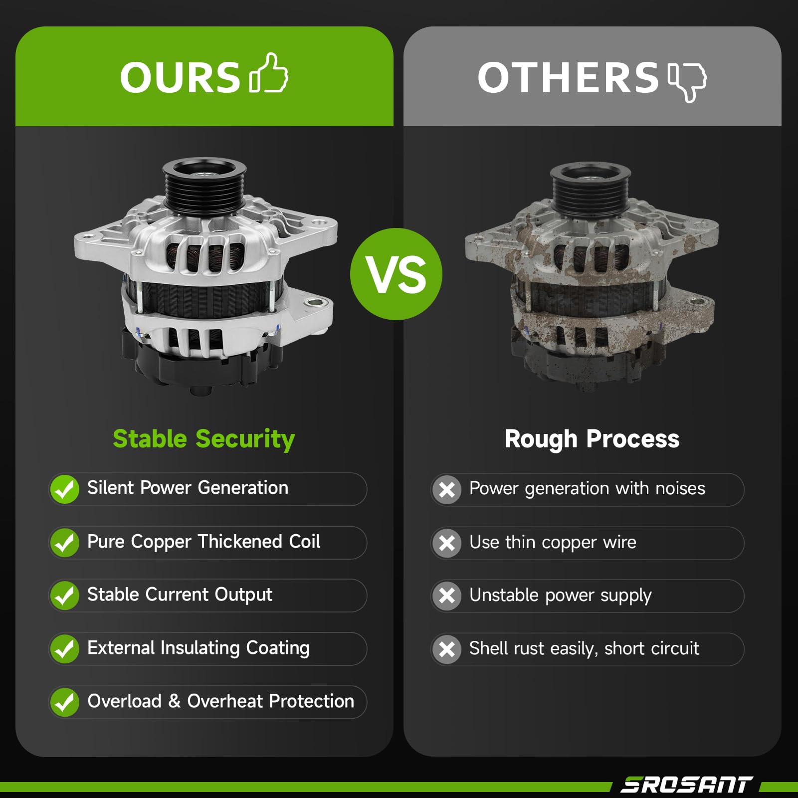 srosant alternator next to ruler showing size and scale for planning