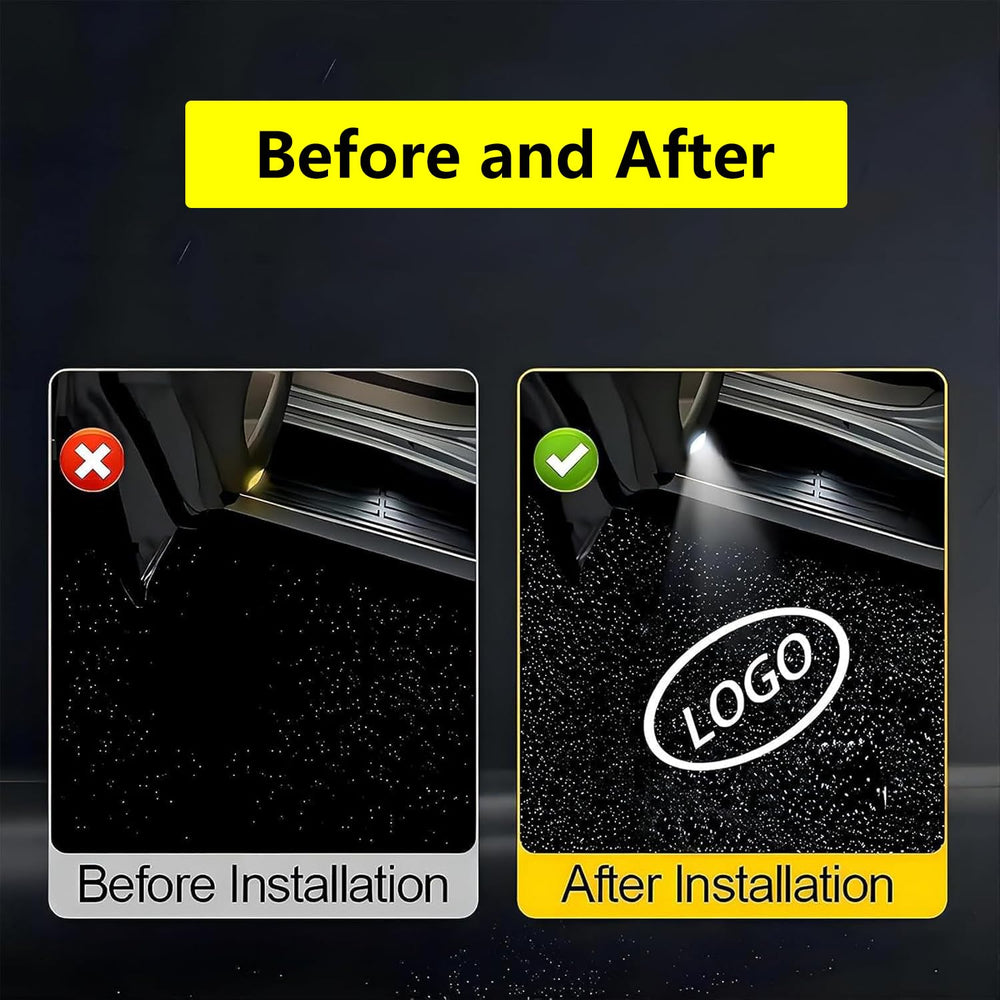 SSBOX connector detail highlighting plug-and-play convenience