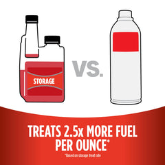 STA-BIL back label with directions and dosage to protect fuel systems during storage