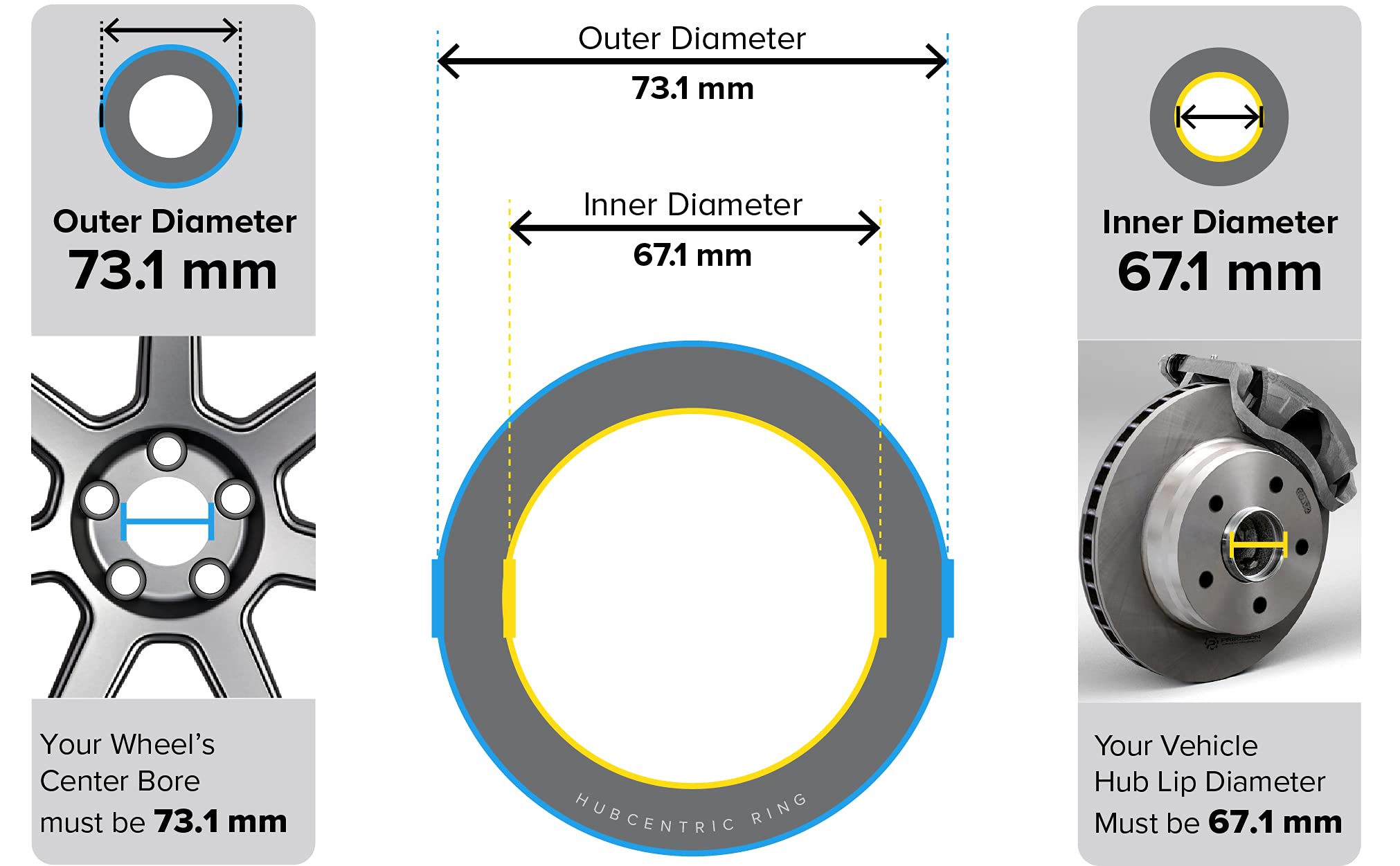 StanceMagic side profile showing ring thickness and bevel for secure seating