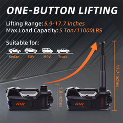 STANDTALL impact wrench detail showing dual sockets for faster lug removal