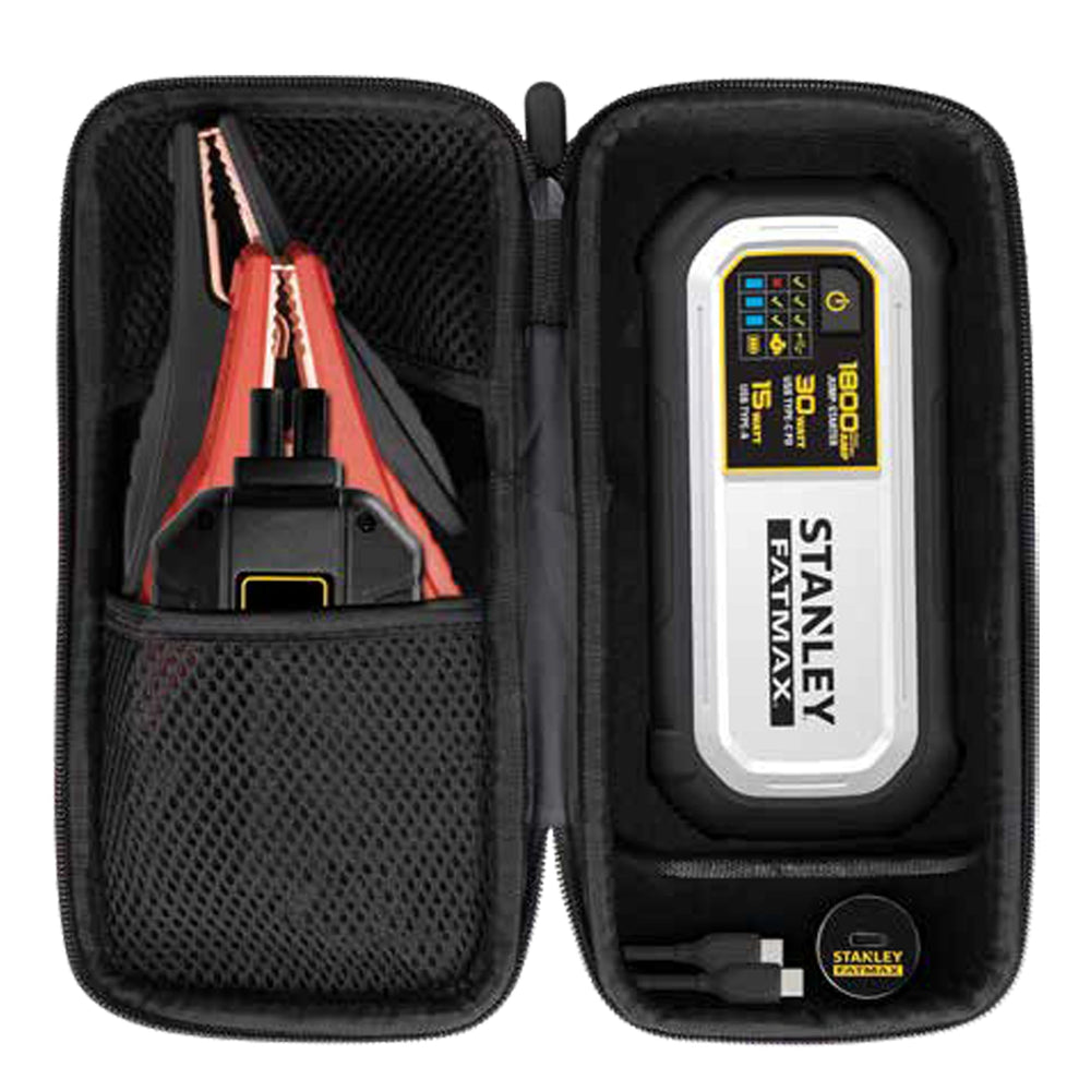 STANLEY powder-coated metal clamps close-up showing secure grip and durability benefit
