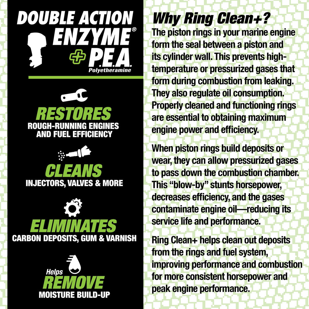STAR BRITE side-by-side injector image showing cleaned components