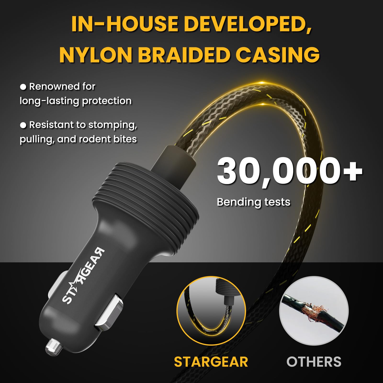 STARGEAR braided jacket detail highlighting abrasion resistance for long life