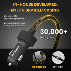 STARGEAR braided jacket detail highlighting abrasion resistance for long life